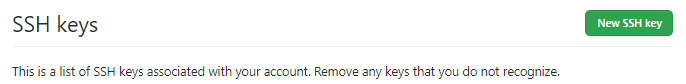 Github New SSH key